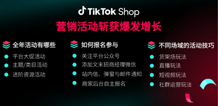 TikTok Shop东南亚出海实战之营销日历与活动参与攻略！
