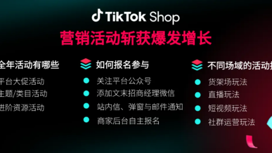TikTok Shop东南亚出海实战之营销日历与活动参与攻略！