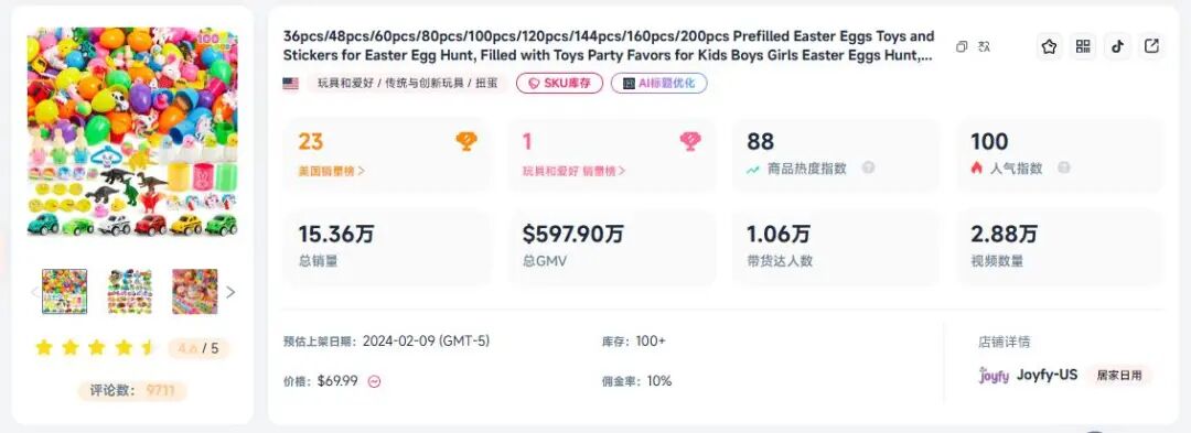 复活节爆单了！TikTok惊喜彩蛋两周狂卖580万