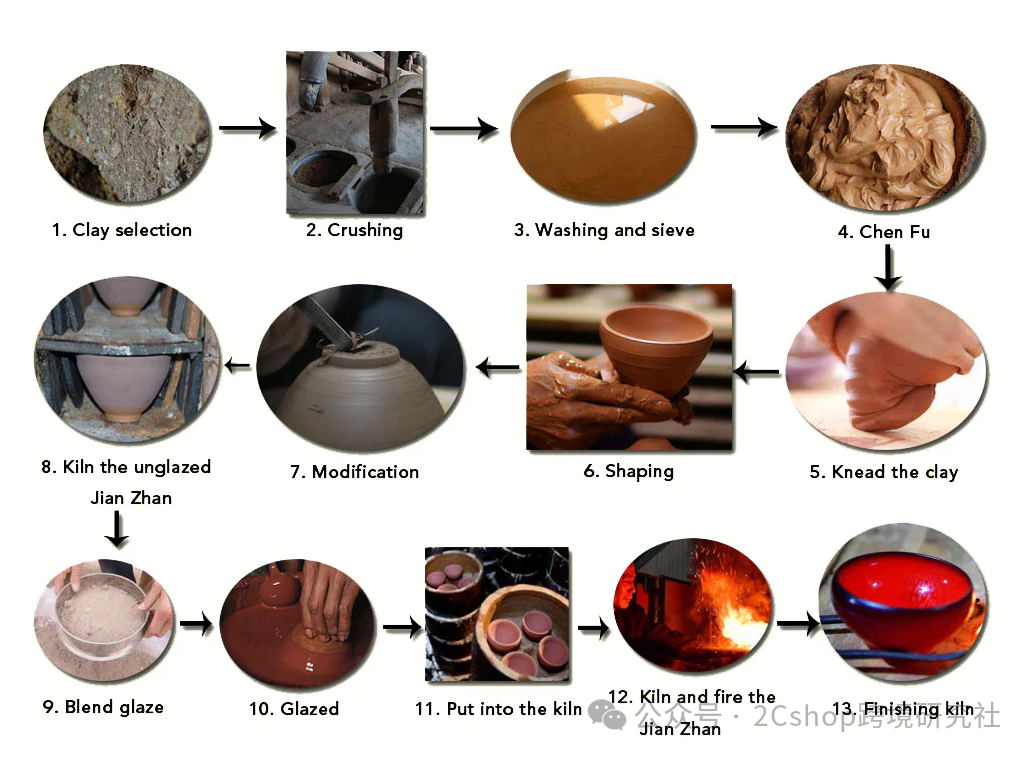 十几块成本卖到上百美金，这个冷门品类在海外悄悄赚翻了