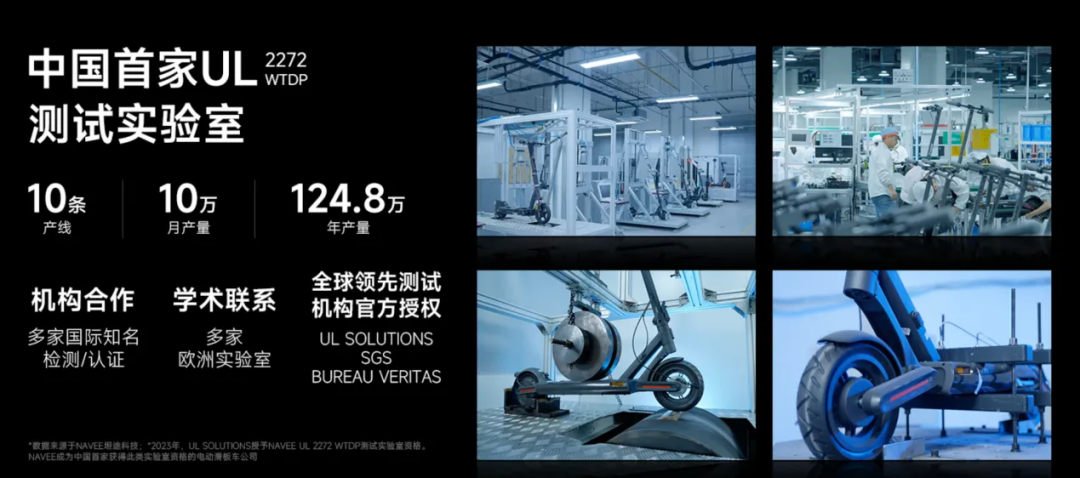 登上春晚，覆盖60国！这个中国“小电驴”，如何用5年征服全球？