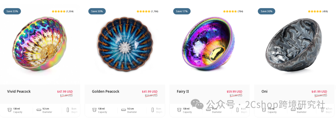 十几块成本卖到上百美金，这个冷门品类在海外悄悄赚翻了