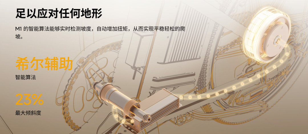 登上春晚，覆盖60国！这个中国“小电驴”，如何用5年征服全球？