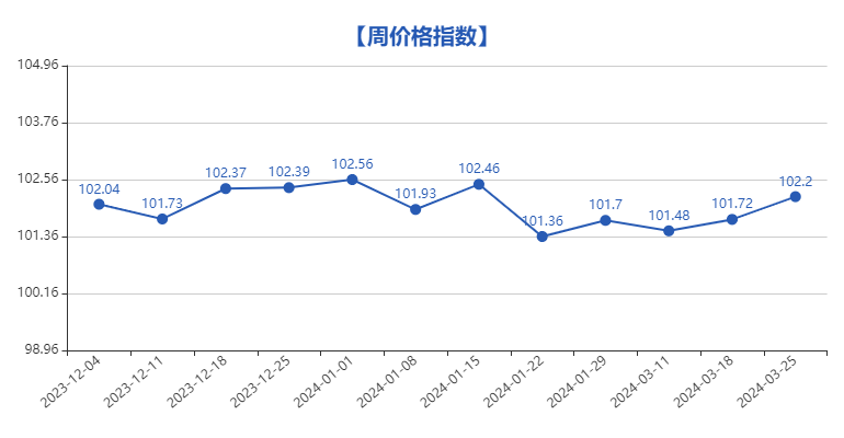 第847期“义乌·中国小商品指数：美妆工具热销海外