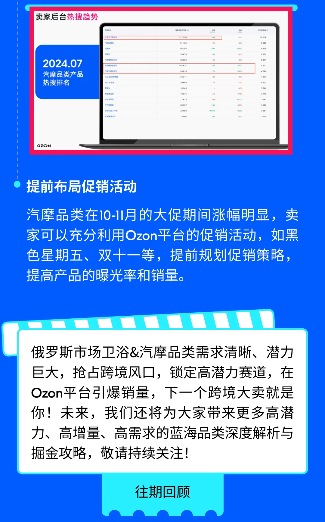 Ozon 卖家必看：Q3 厨卫与汽摩品类备货攻略