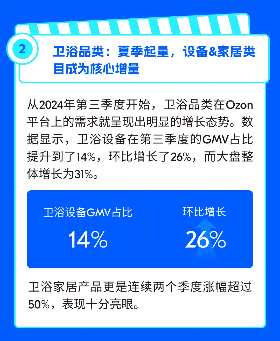 Ozon 卖家必看：Q3 厨卫与汽摩品类备货攻略