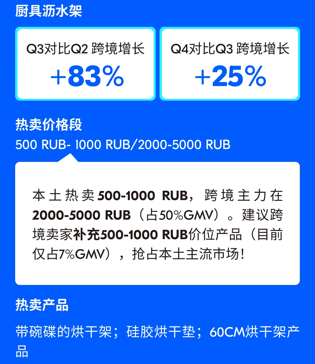 Ozon 卖家必看：Q3 厨卫与汽摩品类备货攻略