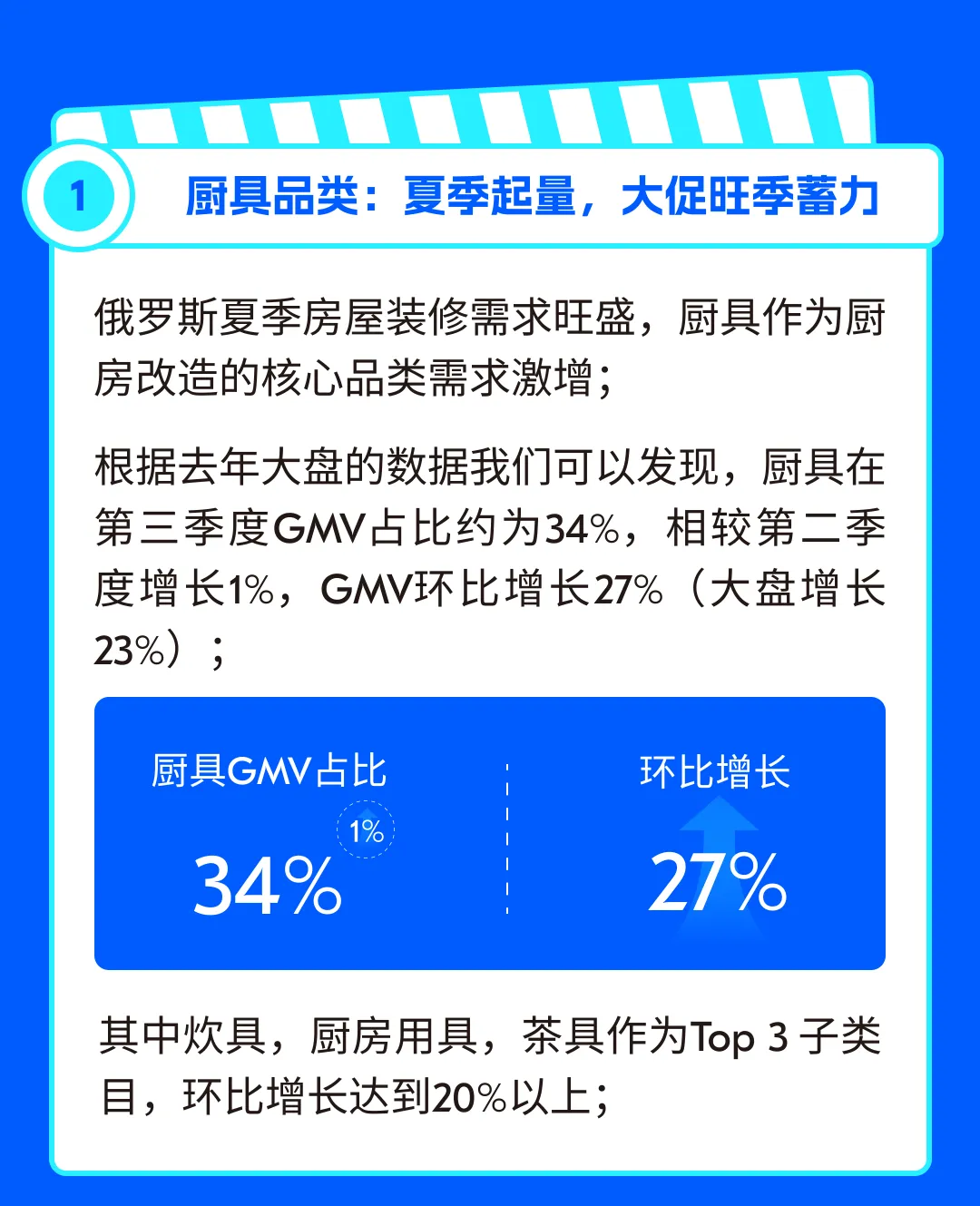 Ozon 卖家必看：Q3 厨卫与汽摩品类备货攻略