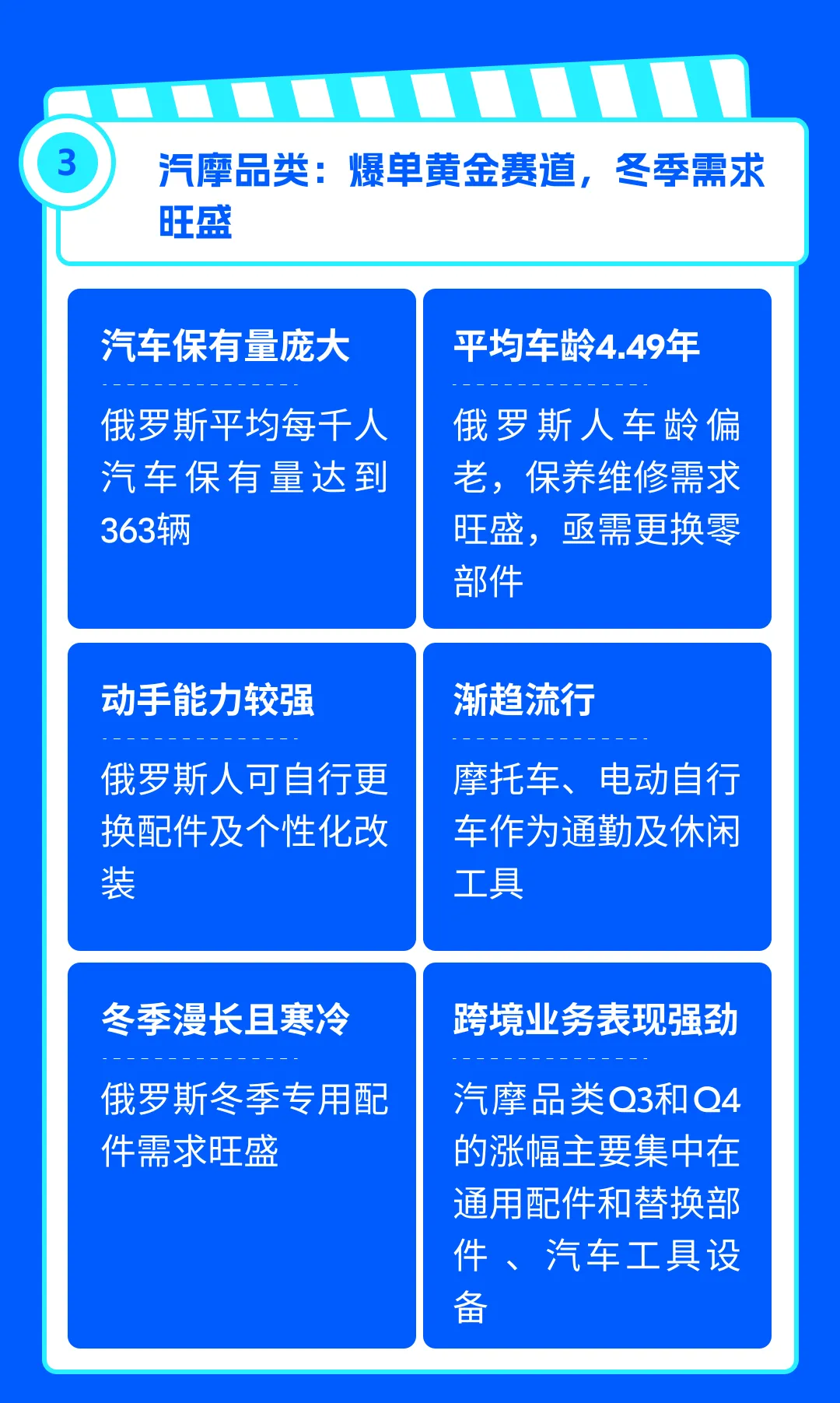 Ozon 卖家必看：Q3 厨卫与汽摩品类备货攻略