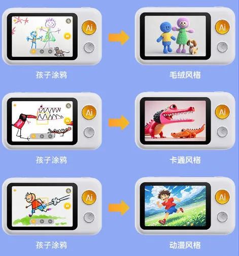 抖音玩具&潮玩热卖榜TOP10（25.06）
