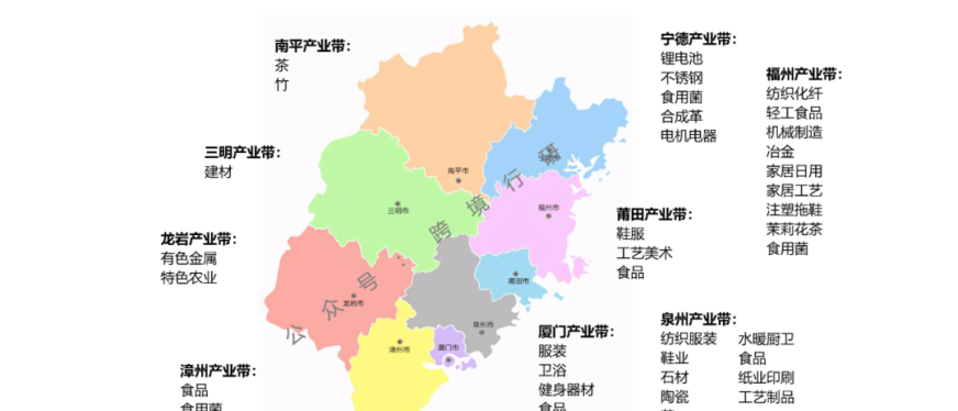 全国第四！福建跨境电商产业带地图正式发布