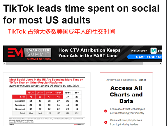 TikTok破局的15亿天价投入，藏着怎样的生存智慧？