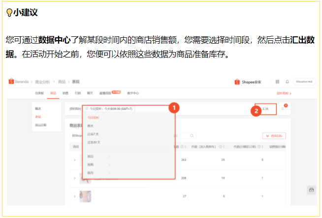 Shopee订单未完成以及迟发货是什么?如何避免订单未完成以及迟发货?