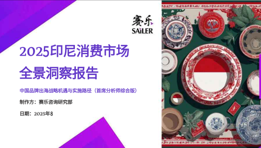 2025年印尼消费市场全景洞察