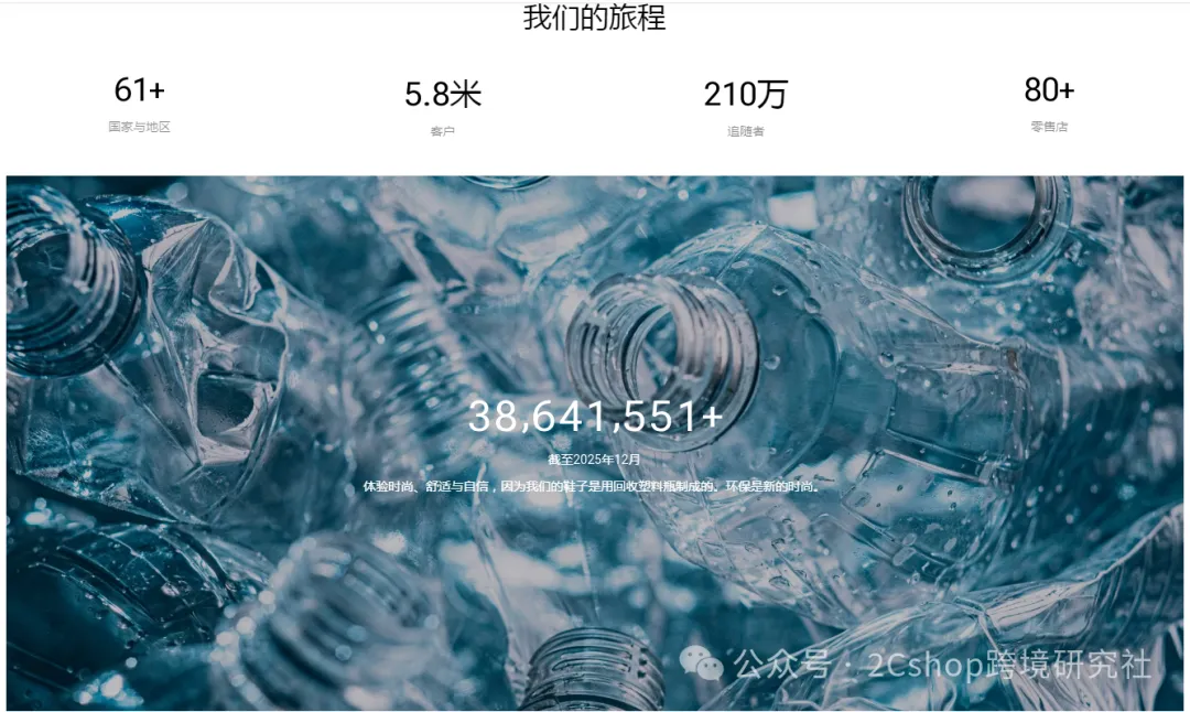 6个塑料瓶做一双鞋，这个品牌卖爆全球60多国，220万人买单