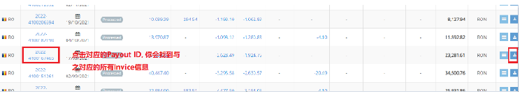 PayoutsID