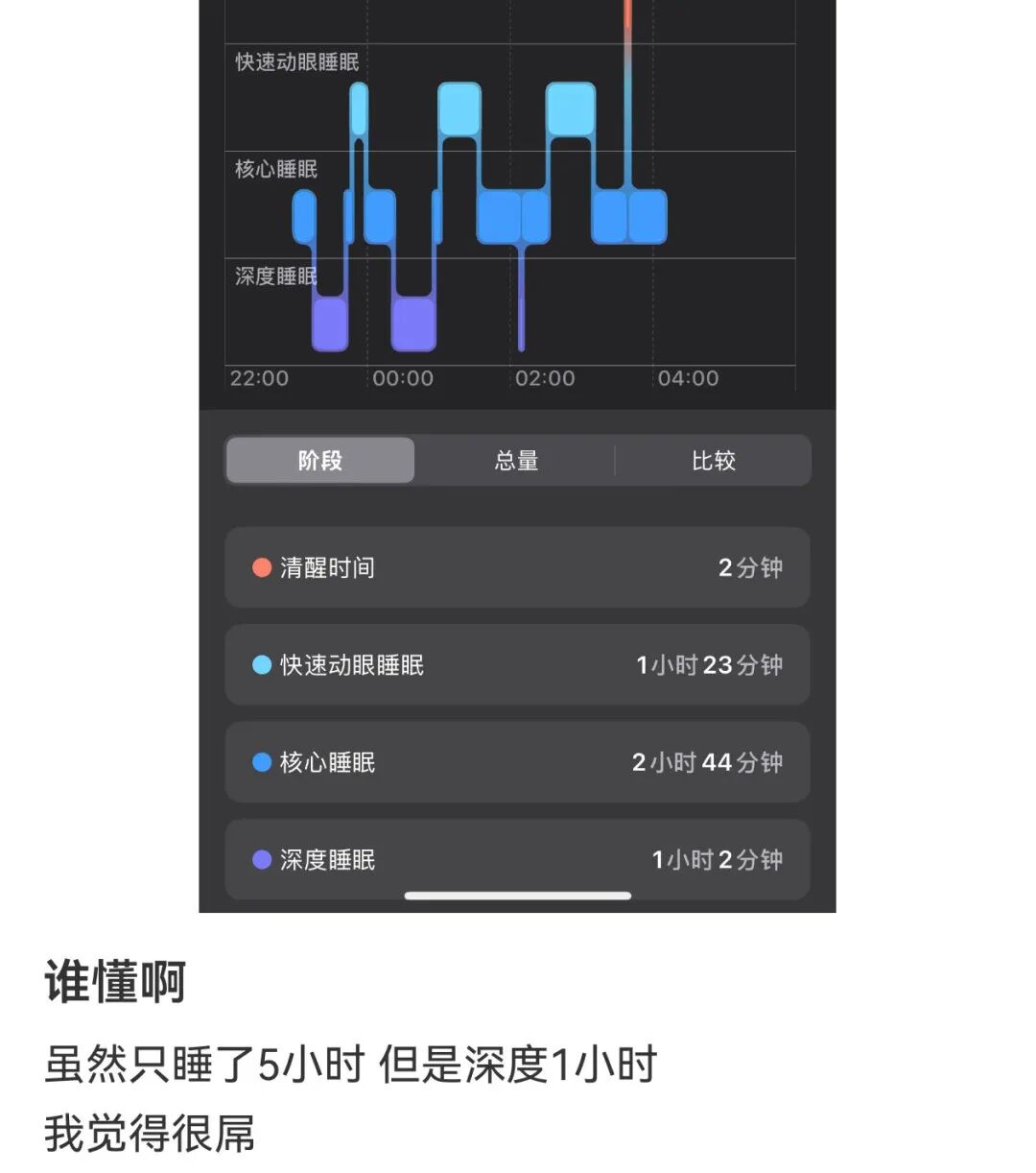 图片 睡眠,正在被AI重新定义的万亿市场…