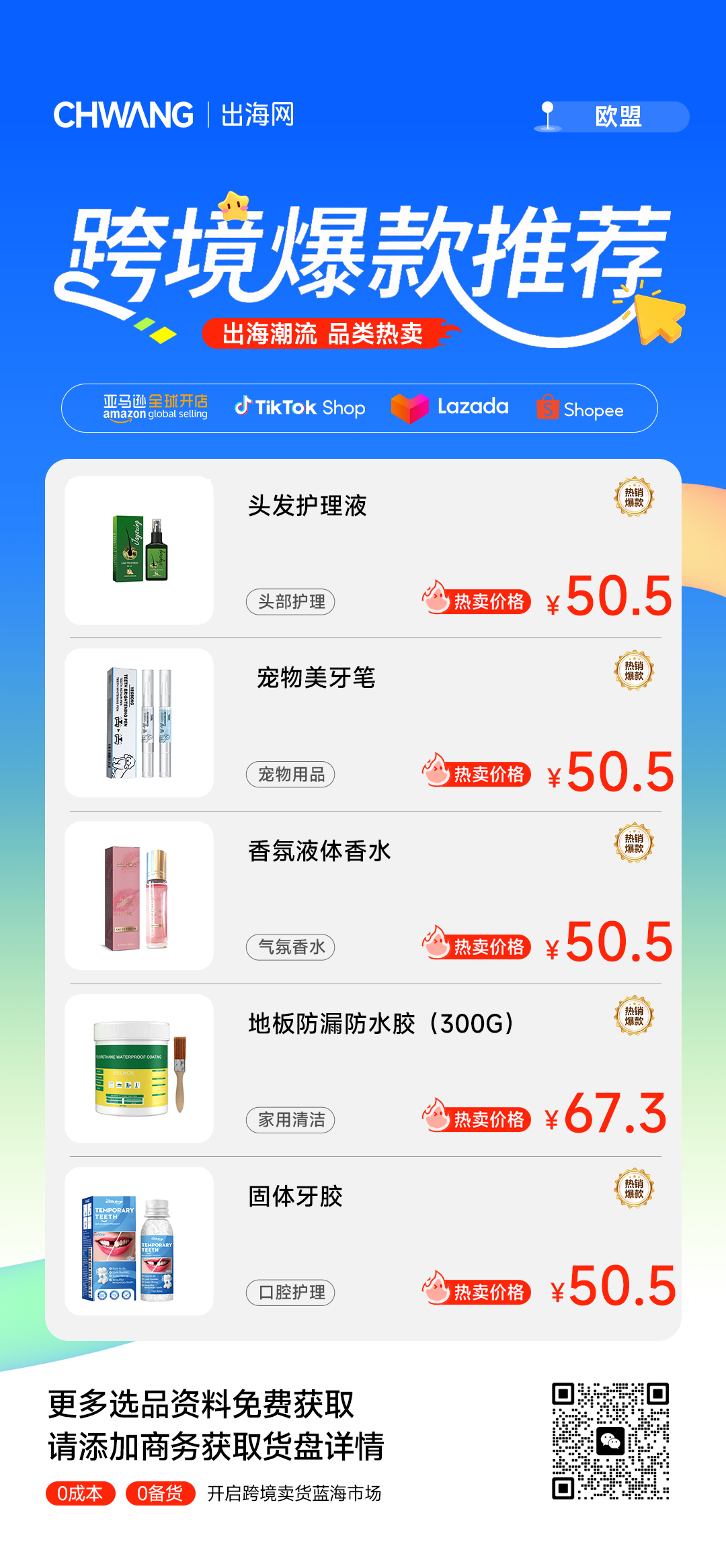 跨境电商选品指南：美国、东南亚、欧盟热门市场爆款清单