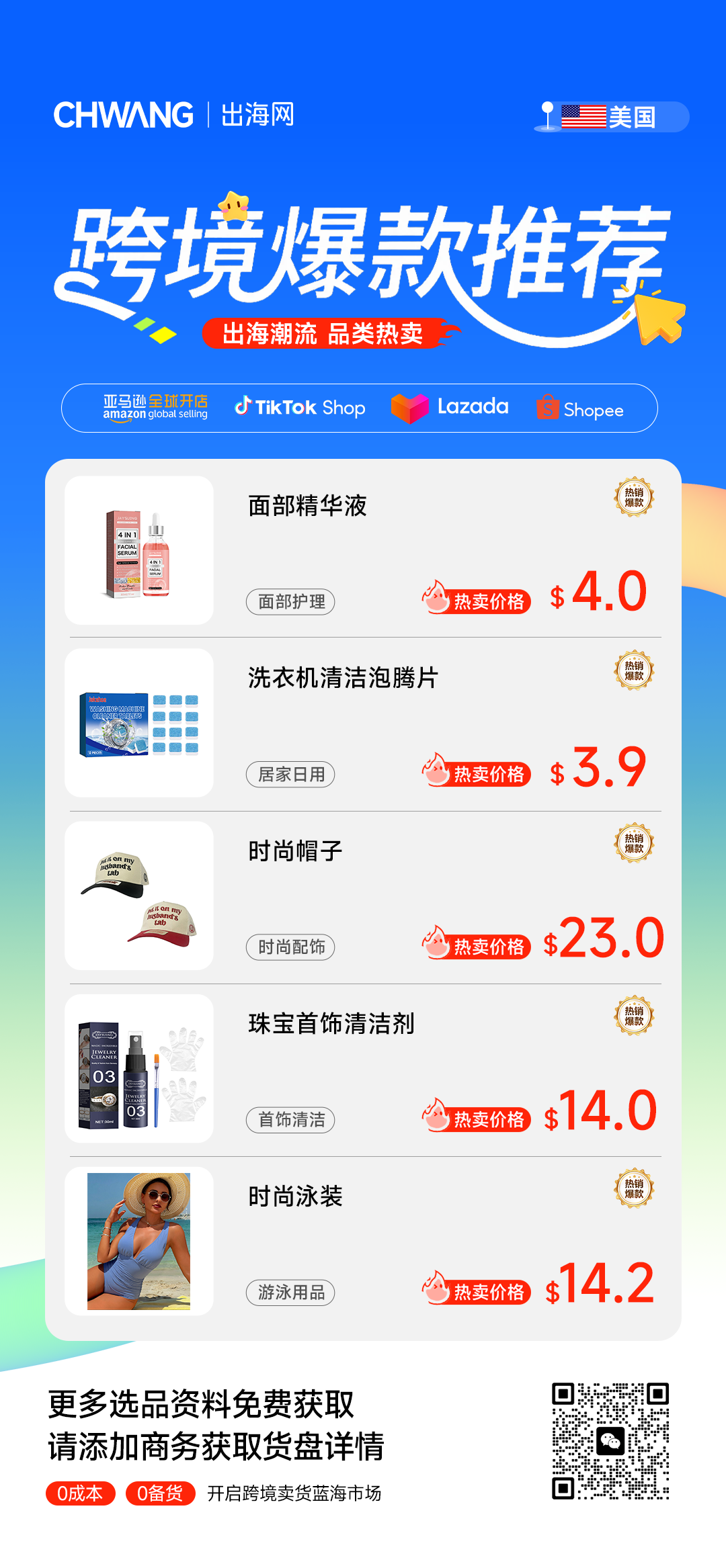 跨境电商选品指南：美国、东南亚、欧盟热门市场爆款清单