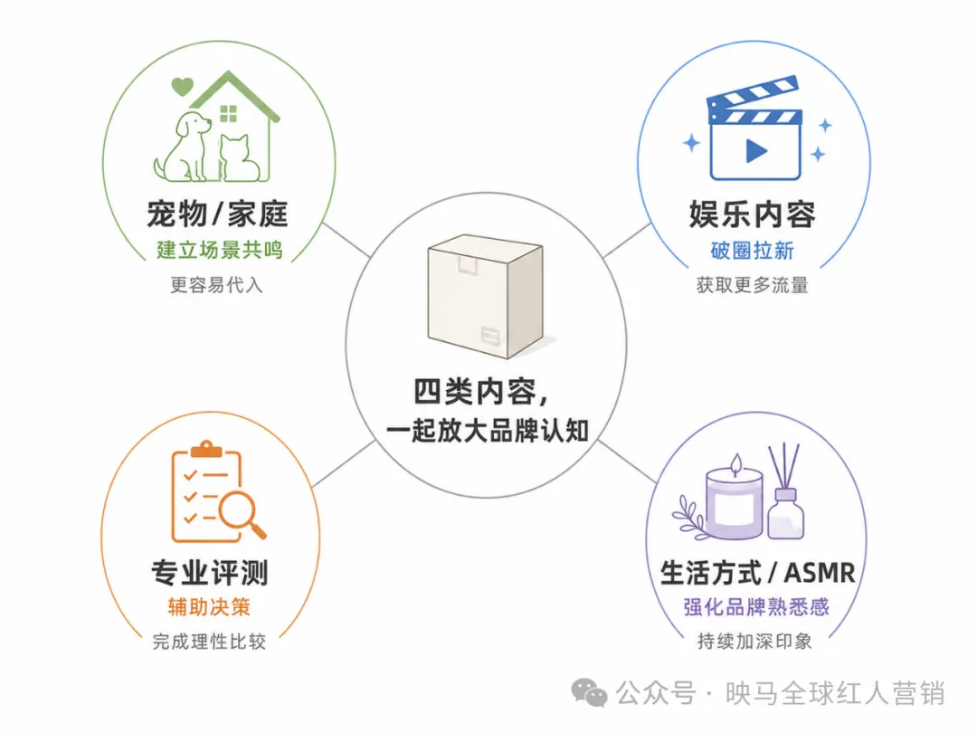 图片 年营收119亿,卖到全球第一,Roborock凭什么让海外消费者疯狂买单?