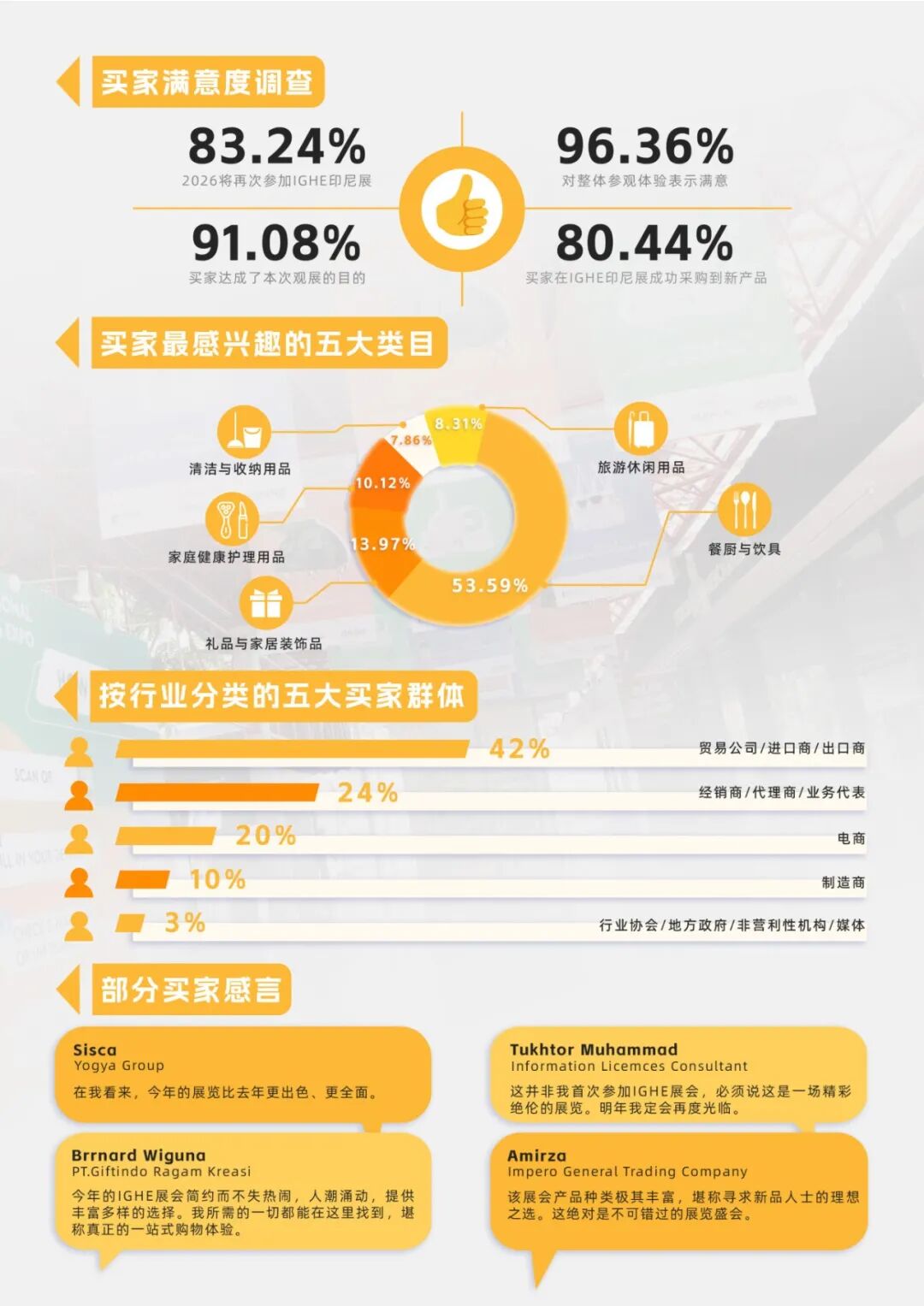 IGHE国际家庭用品及礼品展是什么展会？