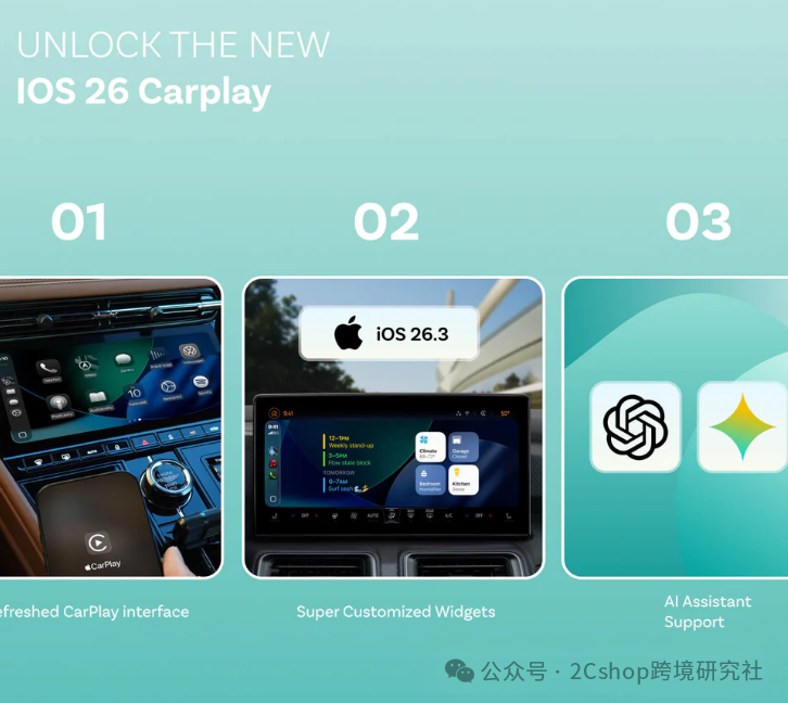 美国2.98亿辆老车正在“智能改装”，这个深圳品牌月销百万