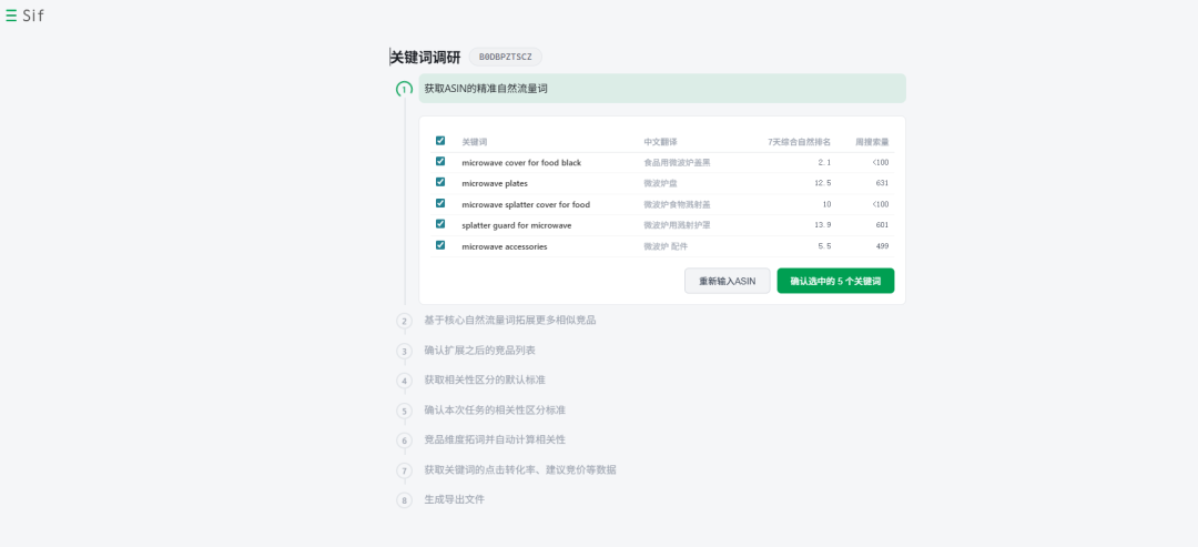亚马逊Prime Day倒计时90天，关键词CPC从$1.12打到$0.36的增量玩法