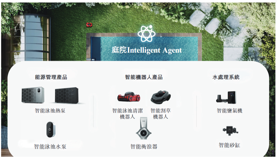 年入10亿，深圳老厂房跑出一个“第一股”