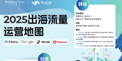 2025出海流量运营地图