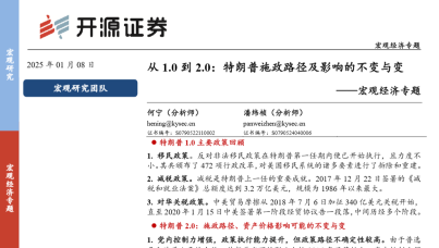 从1.0到2.0：特朗普施政路径及影响的不变与变