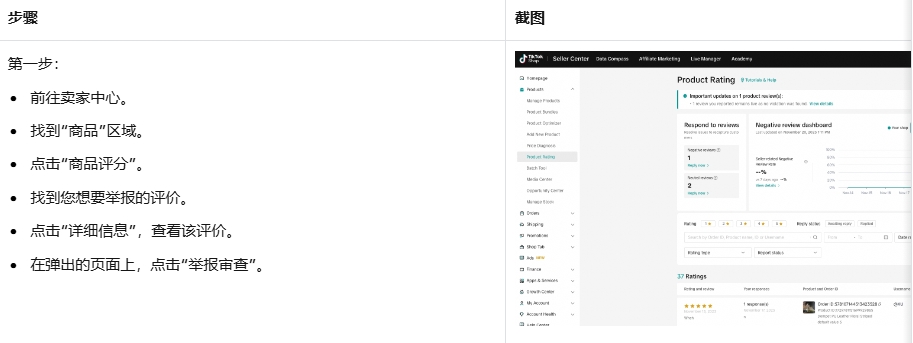 TikTok Shop商品评价管理
