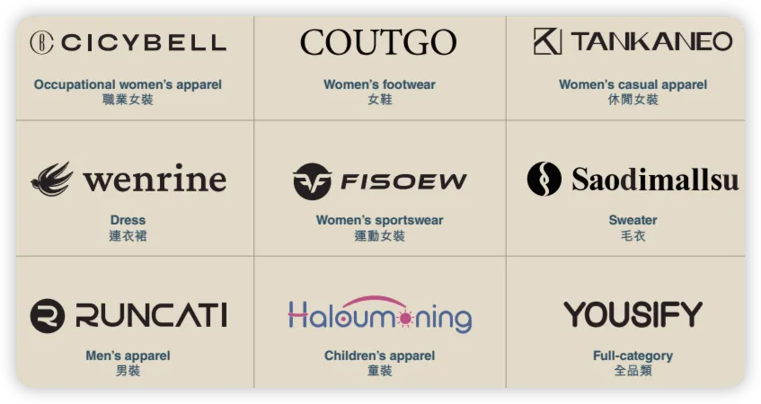 营收46.6亿！从铺货到品牌，子不语做对了什么？