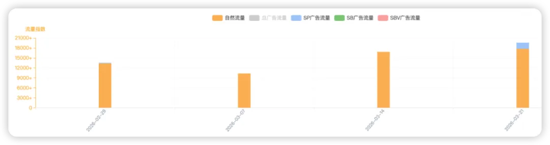 营收46.6亿！从铺货到品牌，子不语做对了什么？