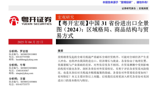中国31省份进出口全景图（2024）：区域格局、商品结构与贸易方式