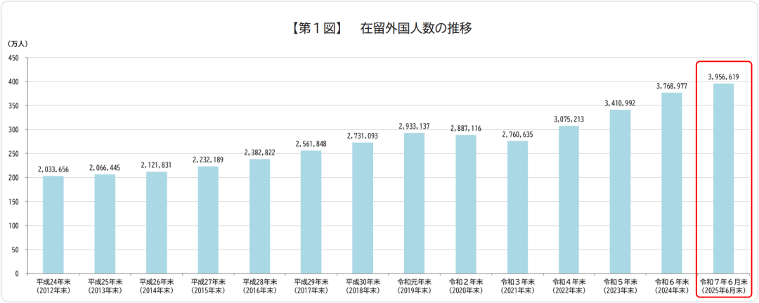 图片 20倍增长背后的真相:TikTok日本站的流量转化悖论