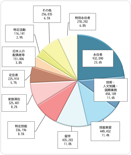 图片 20倍增长背后的真相:TikTok日本站的流量转化悖论