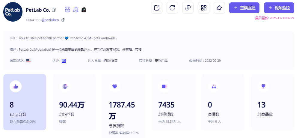 年入超2亿美元！宠物保健品成欧美热门