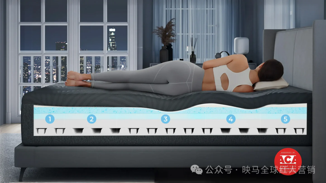 又一个佛山制造杀疯了！床垫卖遍 130 国年入 30 亿，把跨境生意玩明白了