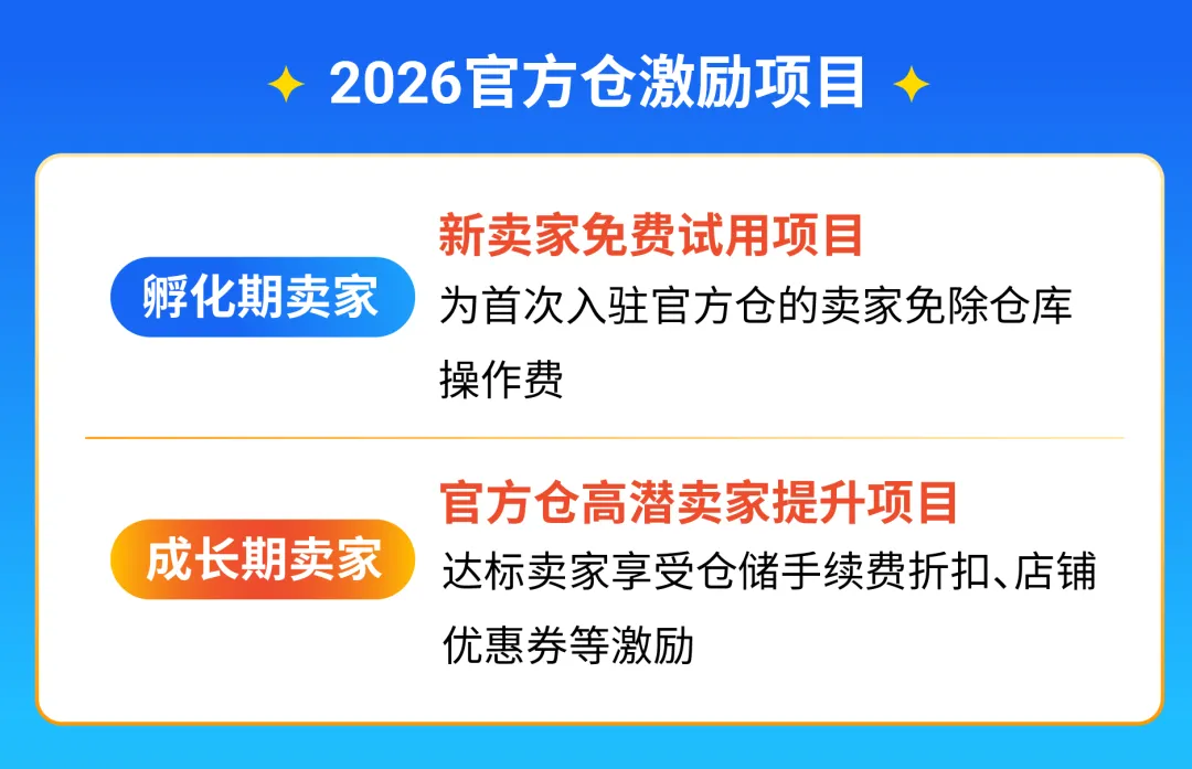 Shopee官方仓全面升级, 激励计划&爆品趋势揭秘 | 附极速开通指南