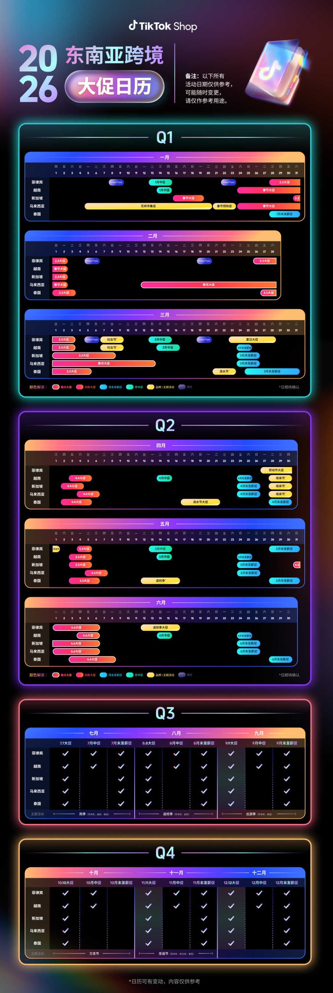 全年营销不迷路！2026 TikTok Shop 东南亚跨境大促日历分享！