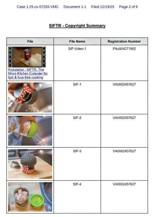 警惕！这53张版权图正在起诉超1000家跨境卖家店铺！