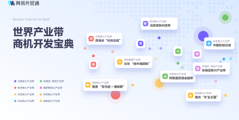 世界产业带商机开发宝典