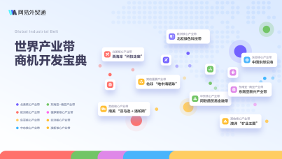 世界产业带商机开发宝典