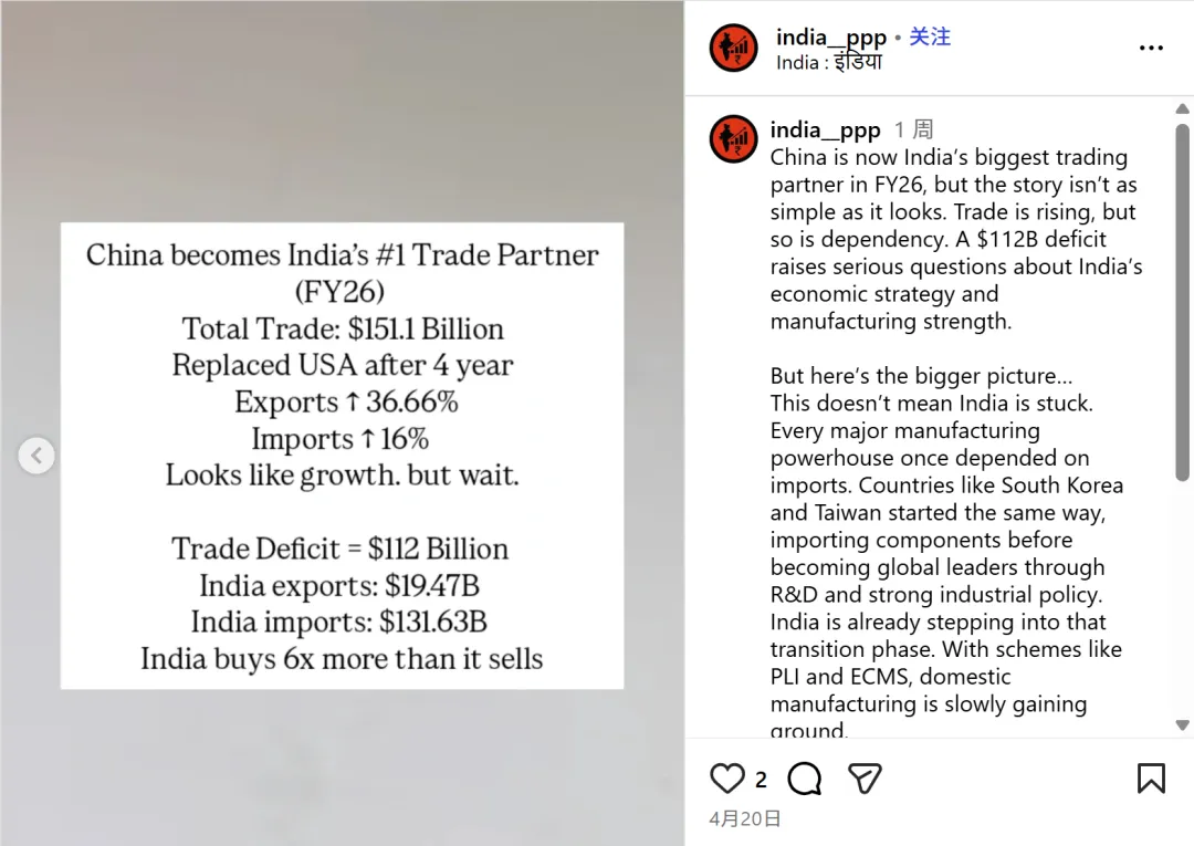 1110亿美元逆差！印度每年从中国采购了什么？|  爆品洞察