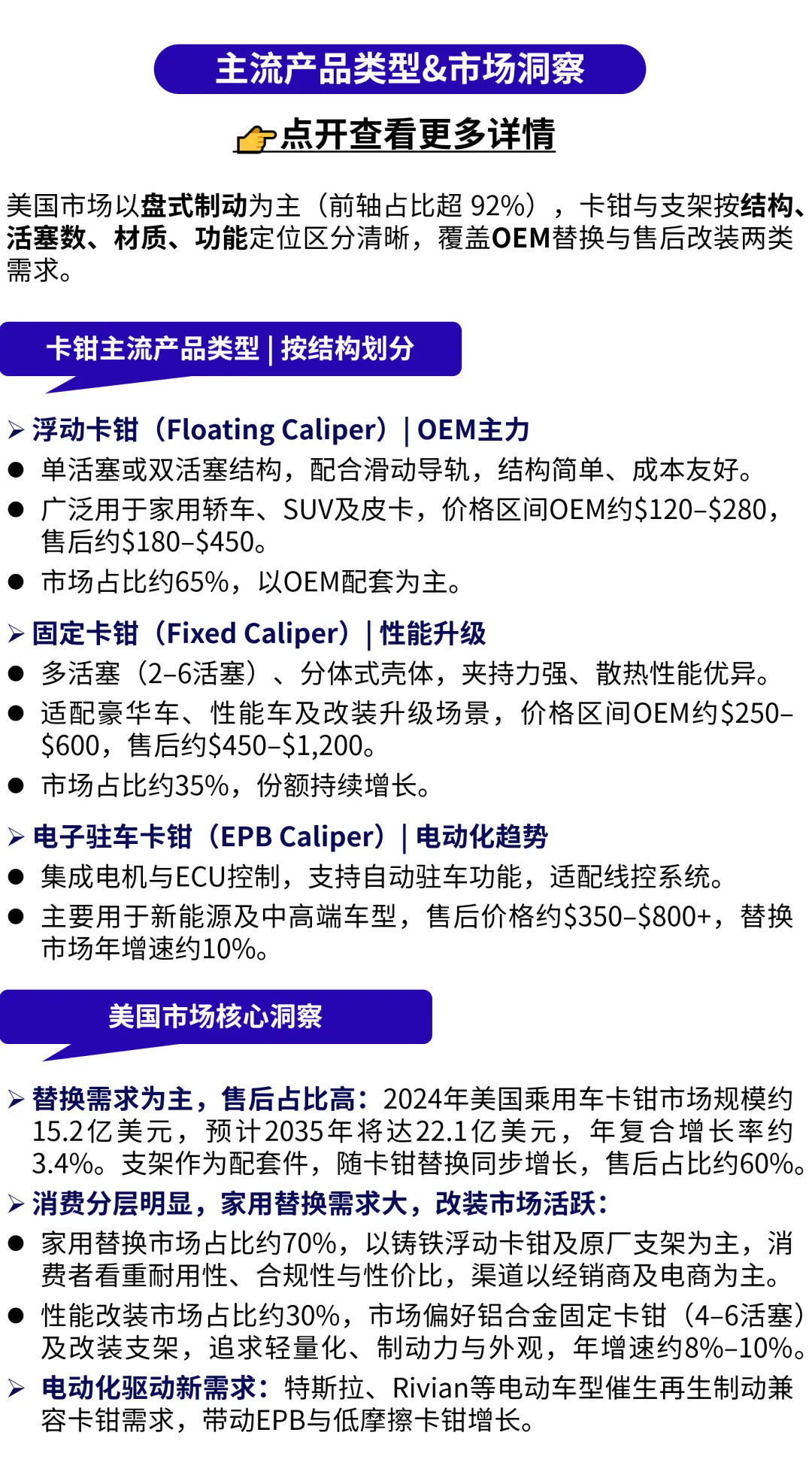 一根排气管能卖到$3000？老外抢购摩托车配件也疯狂！
