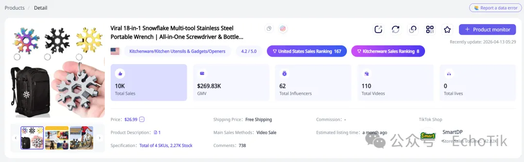 上线30天狂揽百万！义乌2元“雪花片”在TikTok美区卖疯了，普通人如何复制？