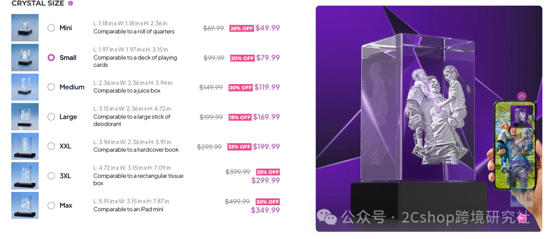 成本几十元，溢价上百倍：水晶摆件独立站年入700万美金