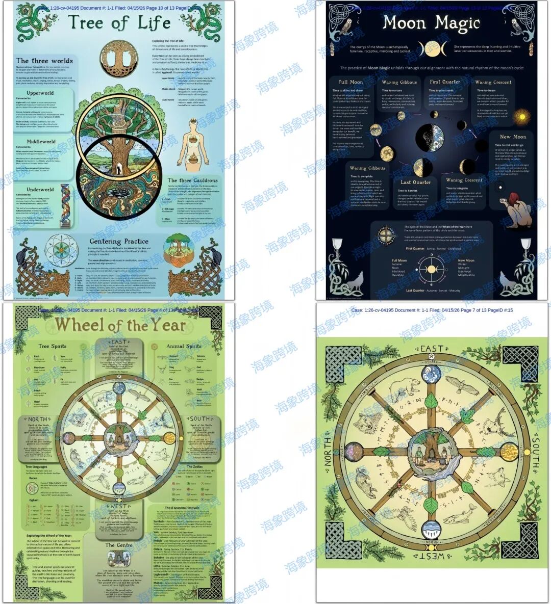 2款版权，谁更强？Keith26-cv-4195版权画和26-cv-227套筒扳手套装