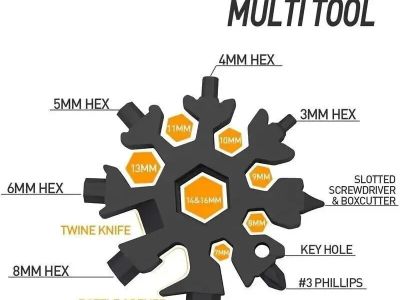 上线30天狂揽百万！义乌2元“雪花片”在<em>TikTok</em>美区卖疯了，普通人如何复制？