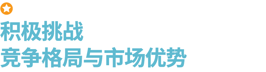 Jumia 2025 Q1财报：非洲电商市场盈利蓝图已清晰
